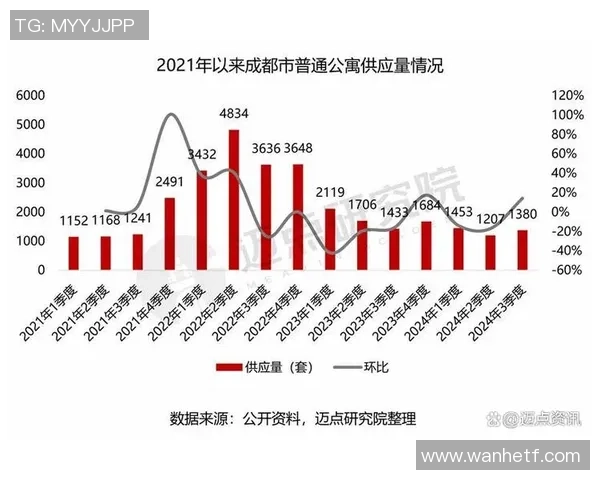 成都网球队灵活性分析及其对比赛表现的影响研究